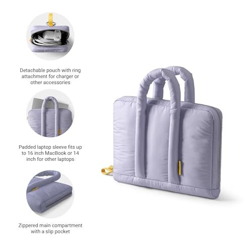 DailyObjects Puft Laptop Bag with Padded Sleeve (5L) (Fits 16" MacBook/14 Laptops), Detachable Pouch – Periwinkle Colour - Image 4