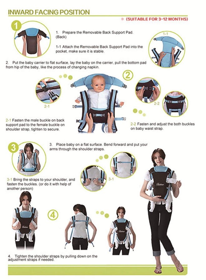 CdyBox Adjustable 4 Positions Carrier 3D Backpack Pouch Bag Wrap Soft Structured Ergonomic Sling Front Back Newborn Baby Infant (Blue) - Image 5