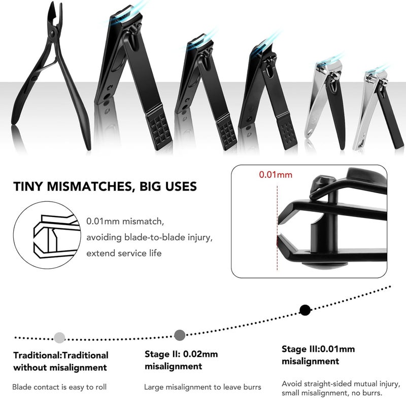 KASTWAVE Professional Stainless Steel Nail Clipper Travel & Grooming Kit, 32pcs Pedicure Care Tools, Nail Tools Manicure & Pedicure Set, Stainless Steel Grooming Tools, for Travel - Image 2