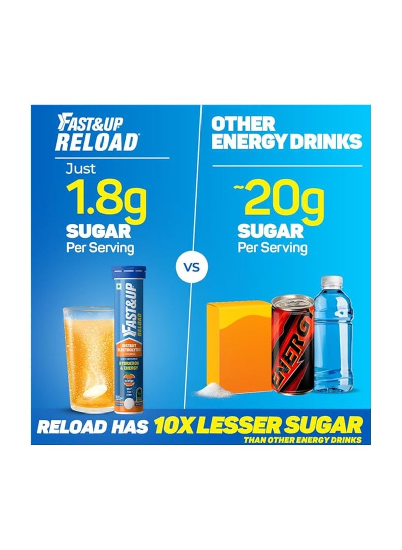 FAST&UP - Fast&Up Reload (20 Litres) Low Sugar energy drink for Instant Hydration - 80 Effervescent Tablets with all 5 Essential Electrolytes + Added Vitamins - Certified Electrolytes Drink - Orange flavour - Image 1