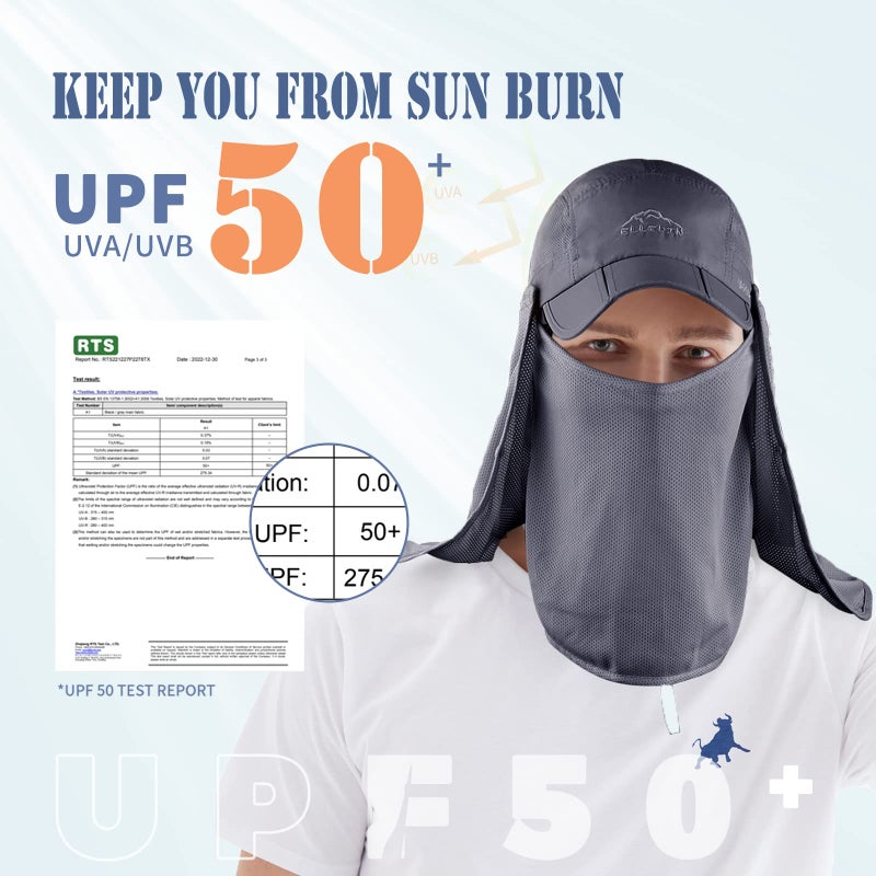 ELLEWIN Outdoor Fishing Flap Hat UPF50 Sun Cap Removable Mesh Face Neck Cover, D-grey/ Mesh Neck Cover, M-L-XL - Image 2