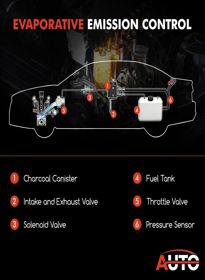 AUTO OCCASION Vacuum Solenoid Valve Compatible with Buick Encore 2016 2017 2018 2019 Chevrolet Cruze 1.4L 2018 2019 2020 2021 2022 Chevrolet Equinox GMC Terrain 1.5L 55573259 - Image 5
