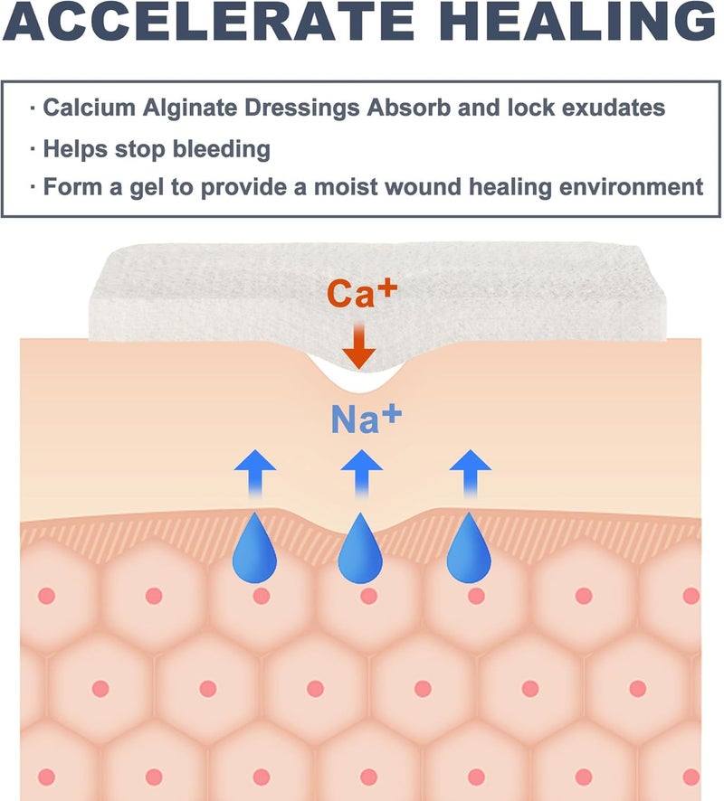 LotFancy 5 Calcium Alginate Wound Dressing Pads and 2 x 13 Yards Tattoo Aftercare Bandage - Image 4