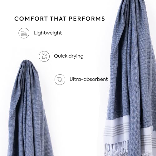 HABER Premium Light Weight 100% Cotton Bath Towel with Unique Micro Waffle Texture for Active Feel, Quick Absorption and Faster Drying Towel (Pack of 1, Blue) - Image 3