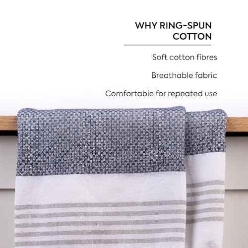 HABER Premium Light Weight 100% Cotton Bath Towel with Unique Micro Waffle Texture for Active Feel, Quick Absorption and Faster Drying Towel (Pack of 1, Blue) - Image 4