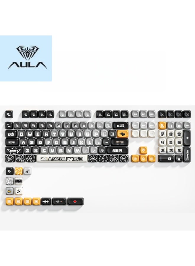 أولا موضوع الرسم التوضيحي PBT خمسة جوانب التسامي الحراري MOA لوحة المفاتيح الكروية