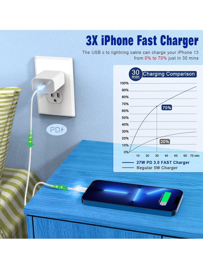 General - USB C to Lightning Cable 3FT 2Pack [Apple MFi Certified], Power Delivery iPhone Cables Type C iPhone Charger Cord Fast Charging Compatible iPhone 14 13 12 11 Pro Max X XS XR 8 7 6s Plus SE - Image 1