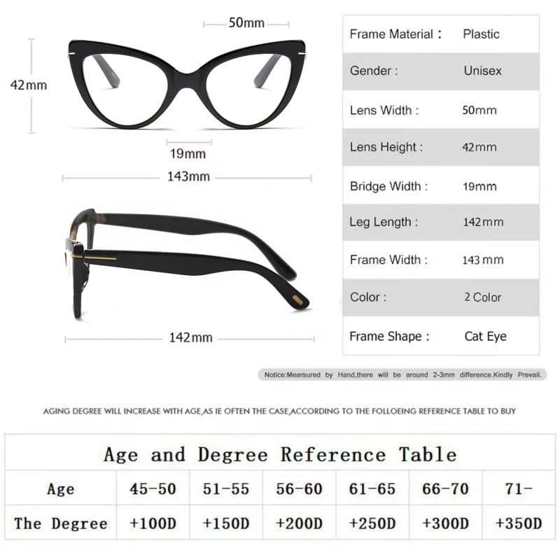 COVESATO Cat Eye Reading Glasses for Women,Fashion Oversized Ladies Readers(2 Mixed Color,1.50) - Image 4