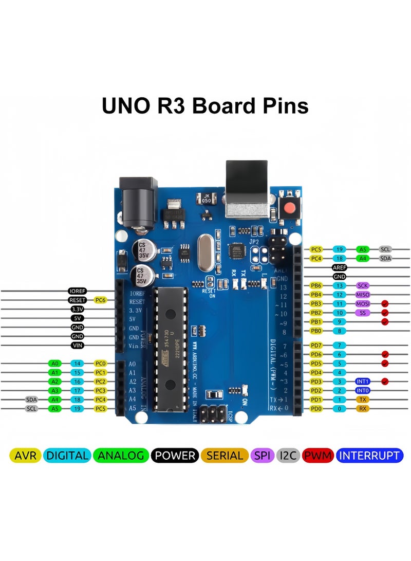 UNO R3 Development Board, 1 PCS UNO R3 Single Board with ATmega328P Chip 2 KB 1 KB EEPROM, Microcontroller with USB Cable Compatible with Ar-duino uno - Image 4