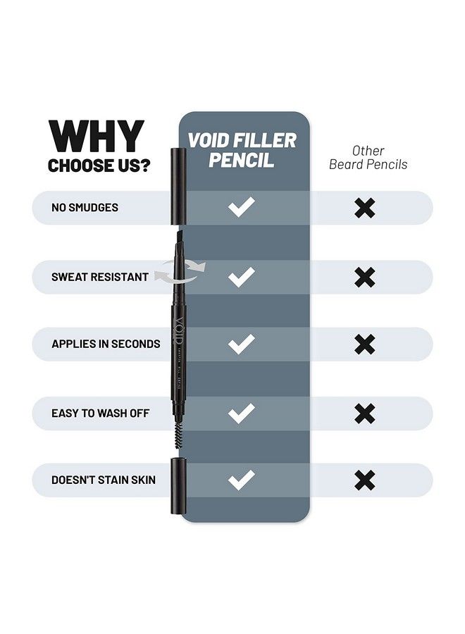 VOID Homme Beard Pencil Filler For Men (Black) Instant Beard Pen Kit For Fuller Beard Easy Beard Pen Liner Beard Filler Pencil For Beard Filling Pen Kit & Beard Marker Waterproof Beard Pencil - Image 5