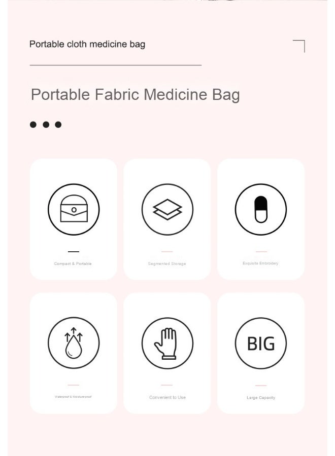 NeeMee Portable Travel and Home Medicine Organizer Bag - Image 5