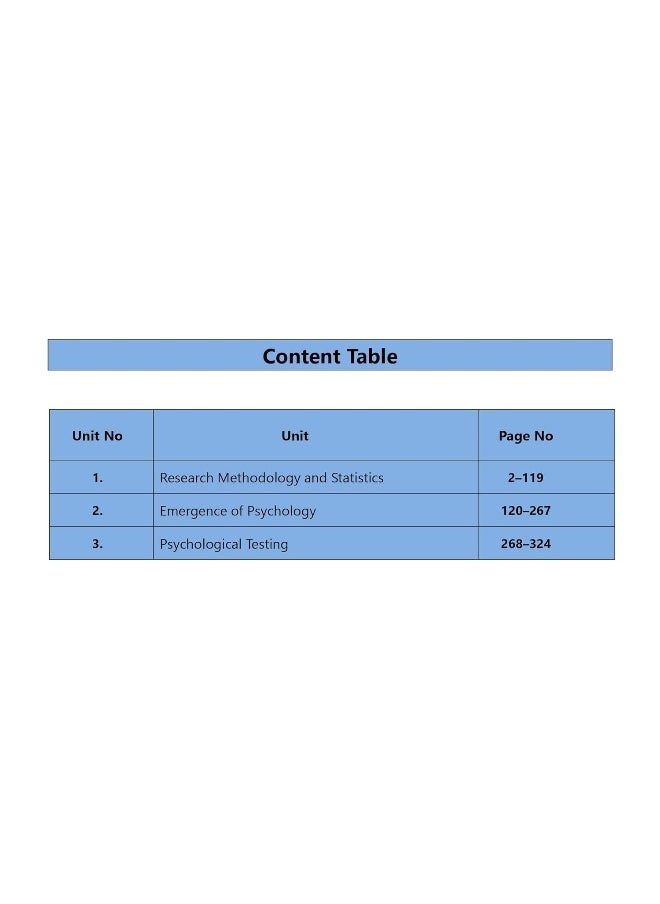 null - UGC NET Paper II Psychology (Vol 1) Topic-wise Notes (English Edition) | A Complete Preparation Study Notes with Solved MCQs - Image 1