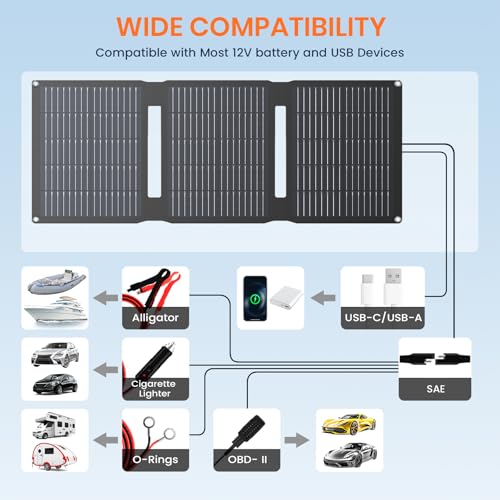FlexSolar 28W Foldable Solar Panel Trickle Charger Maintainer Kits - 12V DC & QC3.0 USB Output with Built-in Controller, Includes Cigarette Lighter, Alligator Clips, O-Rings，OBDII Connector - Image 4