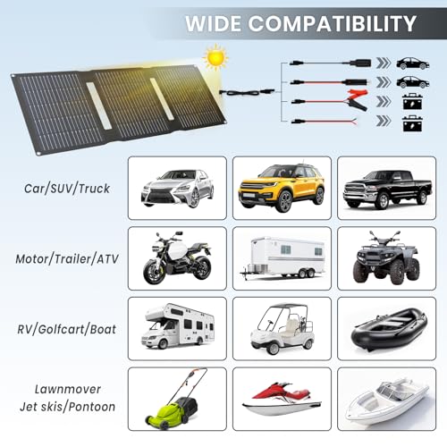 FlexSolar 28W Foldable Solar Panel Trickle Charger Maintainer Kits - 12V DC & QC3.0 USB Output with Built-in Controller, Includes Cigarette Lighter, Alligator Clips, O-Rings，OBDII Connector - Image 5