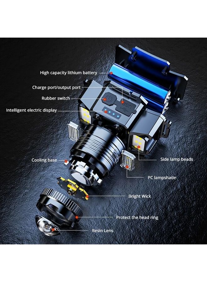 LED Sensing Headlamp COB Floodlight 360 Illumination Rechargeable USB Black - Image 5