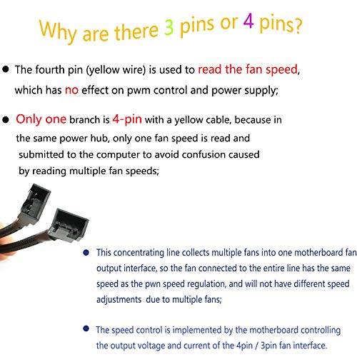 DZS Elec 4Pin 1 to 3 Ways PWM Fan Splitter Cable - Black Sleeved Fan Power Extension - 27cm/10.5 inches - Image 3