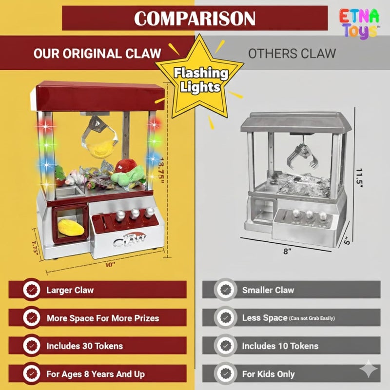 Etna Electronic Arcade Claw Machine - Toy Grabber Machine with Flashing LED Lights and Sound - Image 5