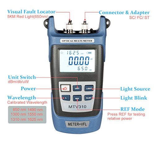 uxcell Fiber Optical Power Meter with Light Source SC FC Connector Optic Test Equipment for CCTV Communication Engineering -70 to 10 dBm - Image 2