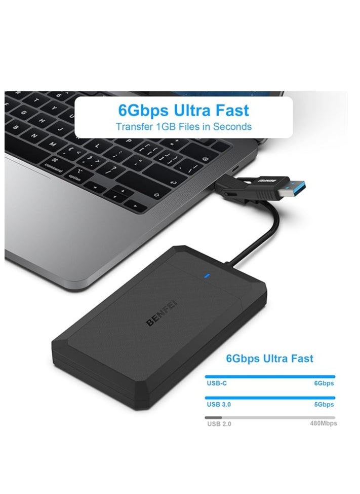 Benfei - BENFEI 2.5 Inch SATA to USB Tool Free External Hard Drive Enclosure, USB Type-C/Type-A to Sata Compatible for 2.5 Inch SSD(Optimized for SSD, Support UASP SATA III) - Image 1
