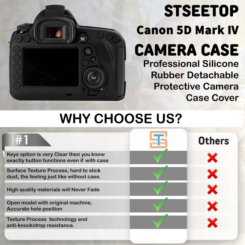 STSEETOP Camera Case for Canon 5D Mark IV 5D IV 5D4 - Silicone Protective DSLR Skin Cover, Detachable Cage, Shockproof, Dustproof (Black) - Image 3