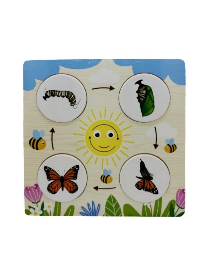 مجموعة ألواح الضرب ودورة النمو الخشبية | لعبة تعليمية للأطفال من سن 6 سنوات فما فوق | أداة مثالية للمفكرين البصريين | لوحة ممتعة (مجموعة الرياضيات والعلوم 1 (دورة الضرب ودورة النمو)) - Image 3