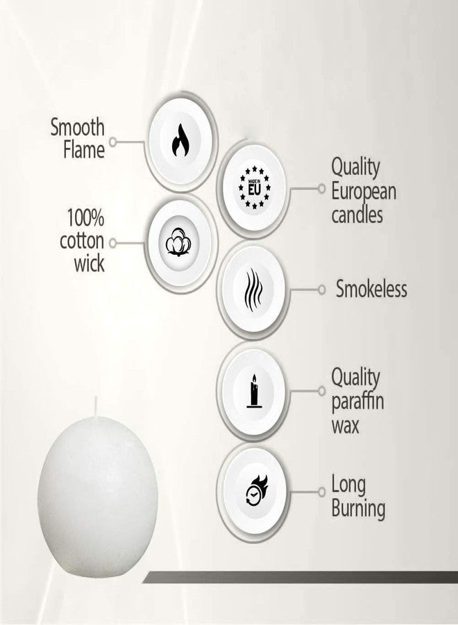 FIRSTROW First Row Aromatic Fables Set of 3 Scented Round Ball Candles | 2.5x2.5 inch Set of 3 Scented Round Candle Set (White) - Image 5