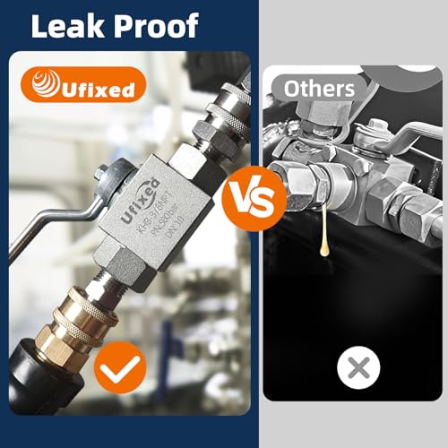 Ufixed 1/4" High Pressure Hydraulic Ball Valve - 7250 Psi, 1/4" NPT DN10 Ball Valve With Handle - Image 3