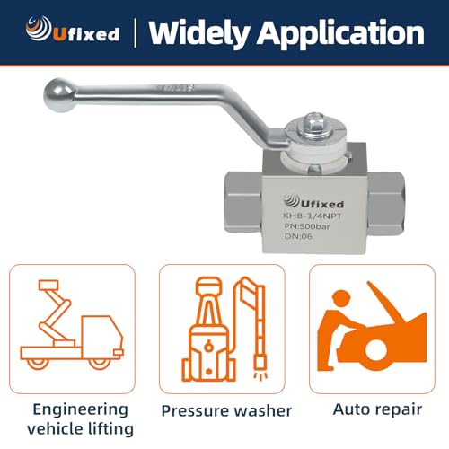 Ufixed 1/4" High Pressure Hydraulic Ball Valve - 7250 Psi, 1/4" NPT DN10 Ball Valve With Handle - Image 5