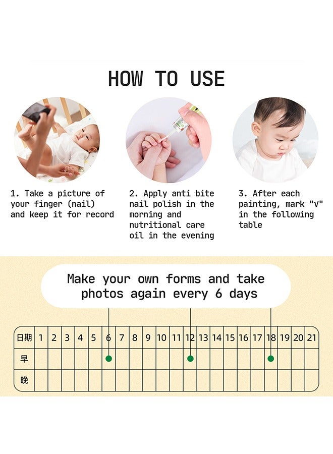 Nail Biting Treatment for Kids and Adults,2 in 1 Natural-Plant-Extract Get with Bitter Taste Nail Biting Treatment for Adults,Anti Nail Biting & Thumb Sucking & Protect Nails-Safe & Effective