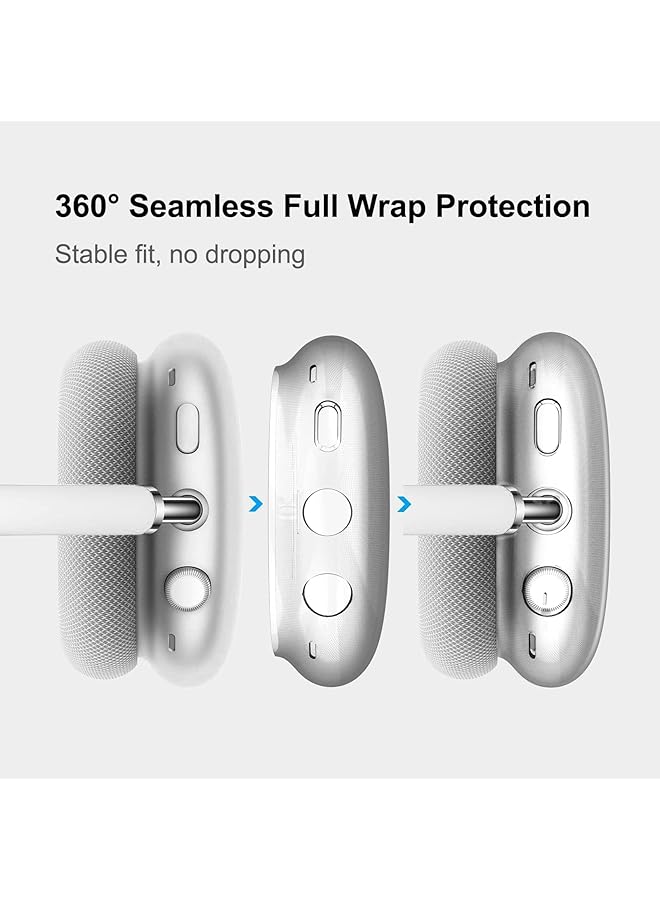 Goodern Compatible For Airpods Max Case Cover Silicone Transparent Protective Sleeve Waterproof Headphones Case Cover Airpods Max Accessories Clear Soft Skin For Airpod Max Durable Shell Clear - Image 3