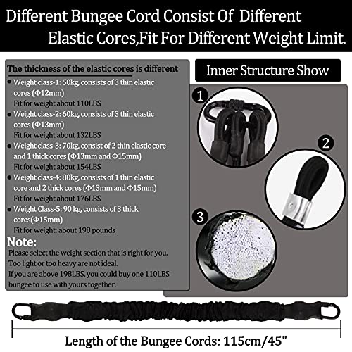 Dasking Heavy Bungee Resistance Band Set Gravity Yoga Bungee Cord Resistance Belt Set 4D Bungee Dance Rope Workout Fitness Home Gym Professional Training Equipment (Weight Class-5:90KG) - Image 5