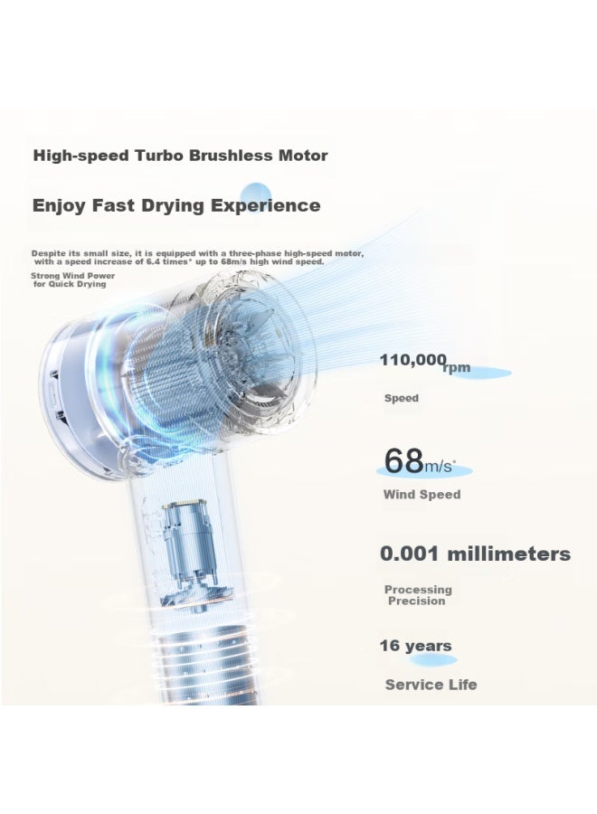 Midea High-speed Hair Dryer With 39 Billion Plasma Big Wind Power And Fast Hair Care, Household Appliance With National Subsidy, Mini Electric Hair Dryer Fg106 - Mountain Blue, Christmas Valentine's D - Image 3