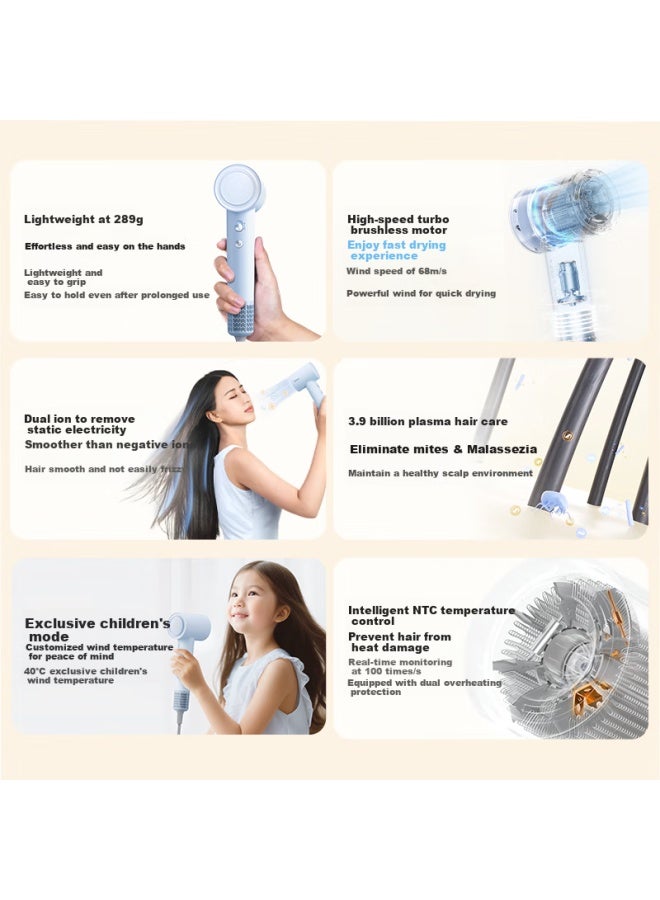 Midea High-speed Hair Dryer With 39 Billion Plasma Big Wind Power And Fast Hair Care, Household Appliance With National Subsidy, Mini Electric Hair Dryer Fg106 - Mountain Blue, Christmas Valentine's D - Image 1