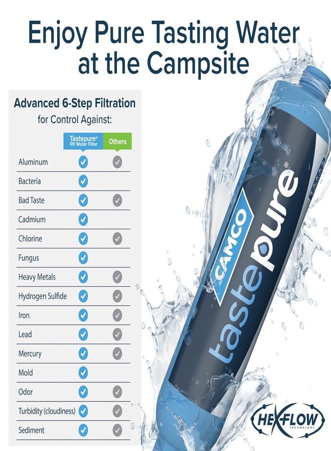 Camco 40019 TastePURE Inline XL RV Water Filter with Flexible Hose Protector | Protects Against Bacteria | Reduces Bad Taste, Odor, Chlorine and Sediment,Extra Large Filter & Hose Protector, Blue - Image 4