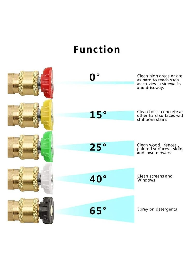 ارتفاع ضغط بندقية التنظيف ، مع 5 فتحات قابلة للتبديل ، اتصال سريع الفوهات و M22 خرطوم موصلات - مناسبة للسيارات ، فناء ، وغيرها من أدوات التنظيف قوية . - Image 4