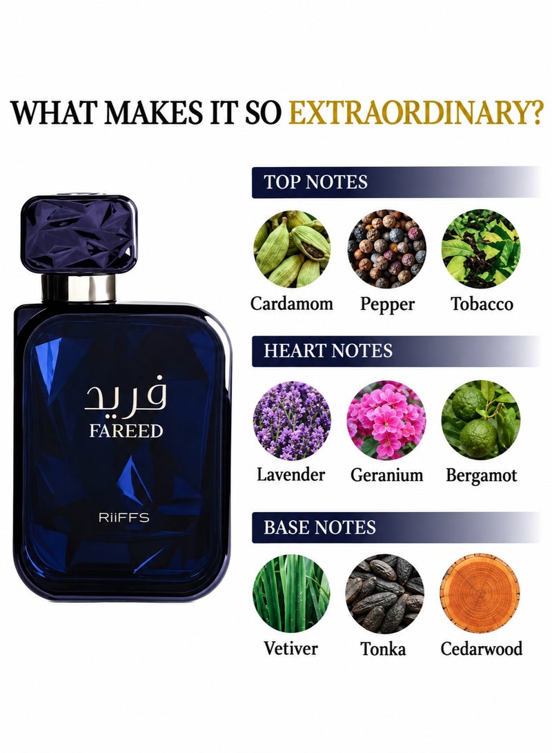 Riiffs Fareed 100ml Eau de Parfum Unisex – Long-Lasting Spicy, Aromatic & Woody Perfume - Image 3