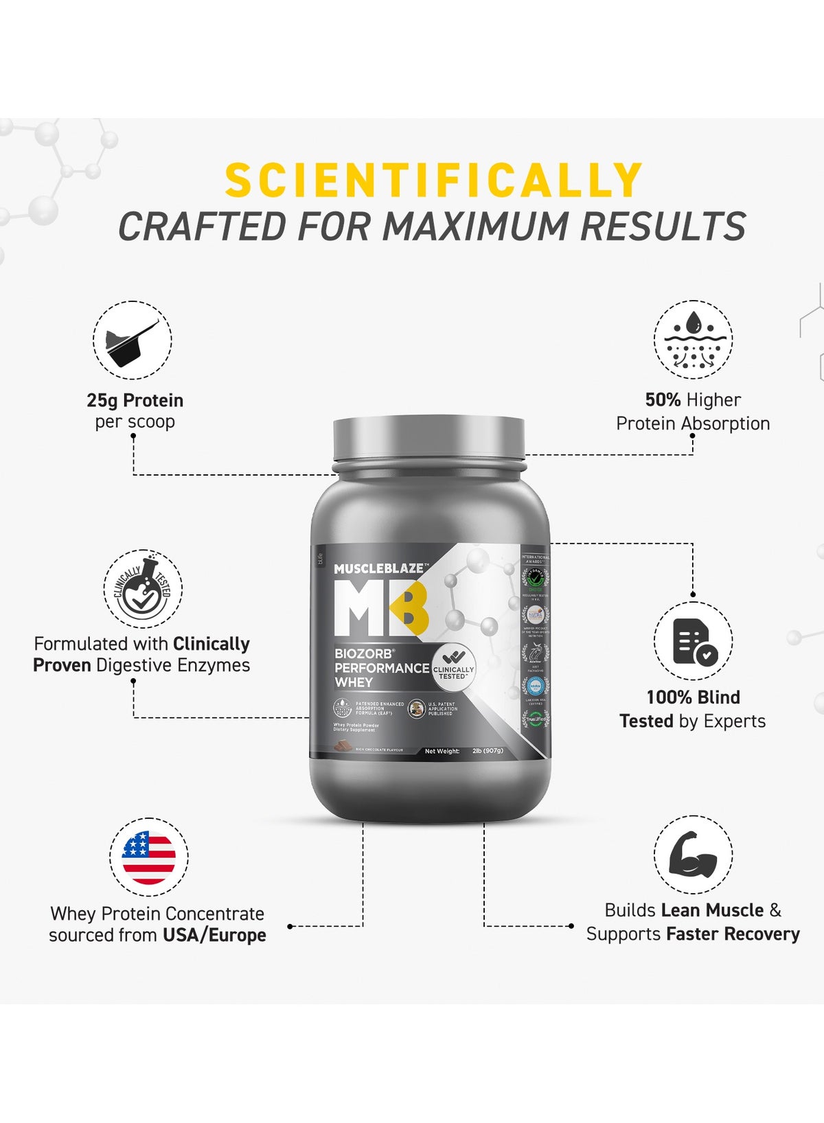 Muscleblaze Biozorb Performance Whey Protein 2Lbs 907G - Rich Chocolate