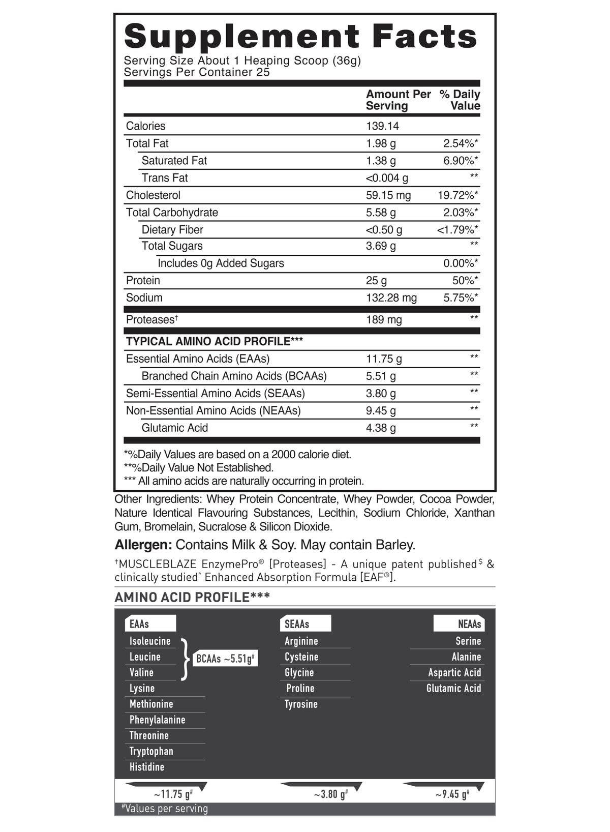 Muscleblaze Biozorb Performance Whey Protein 2Lbs 907G - Rich Chocolate