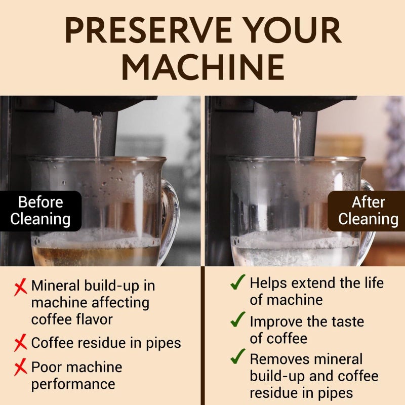IMPRESA 10 Uses 32oz Coffee Machine Descaler for Keurig and Virtually All Single Use Coffee and Espresso Machines - Made in the USA - Image 4