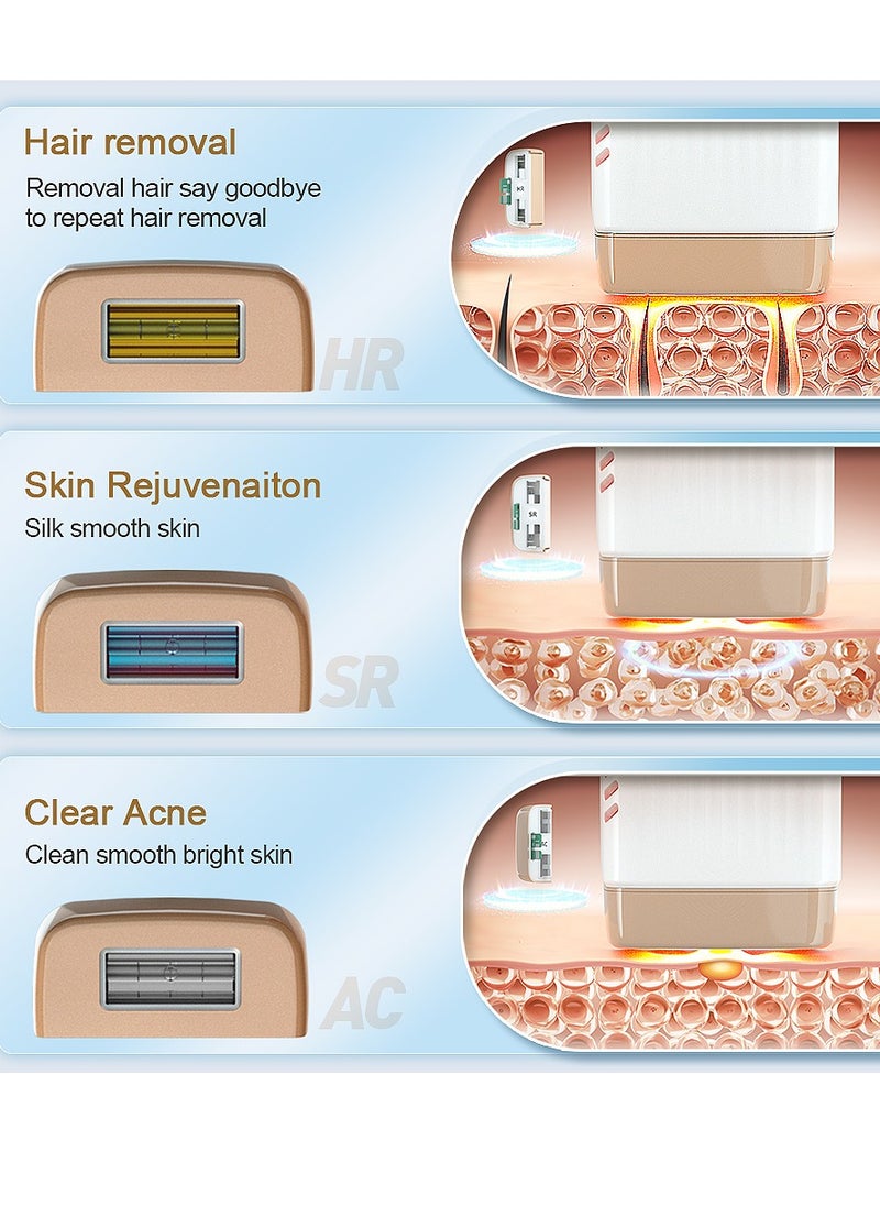 IPL Laser Hair Removal Device, At-Home Hair Removal with Ice Cooling, 500,000 Flashes, 5 Energy Levels, Permanent Painless Epilation