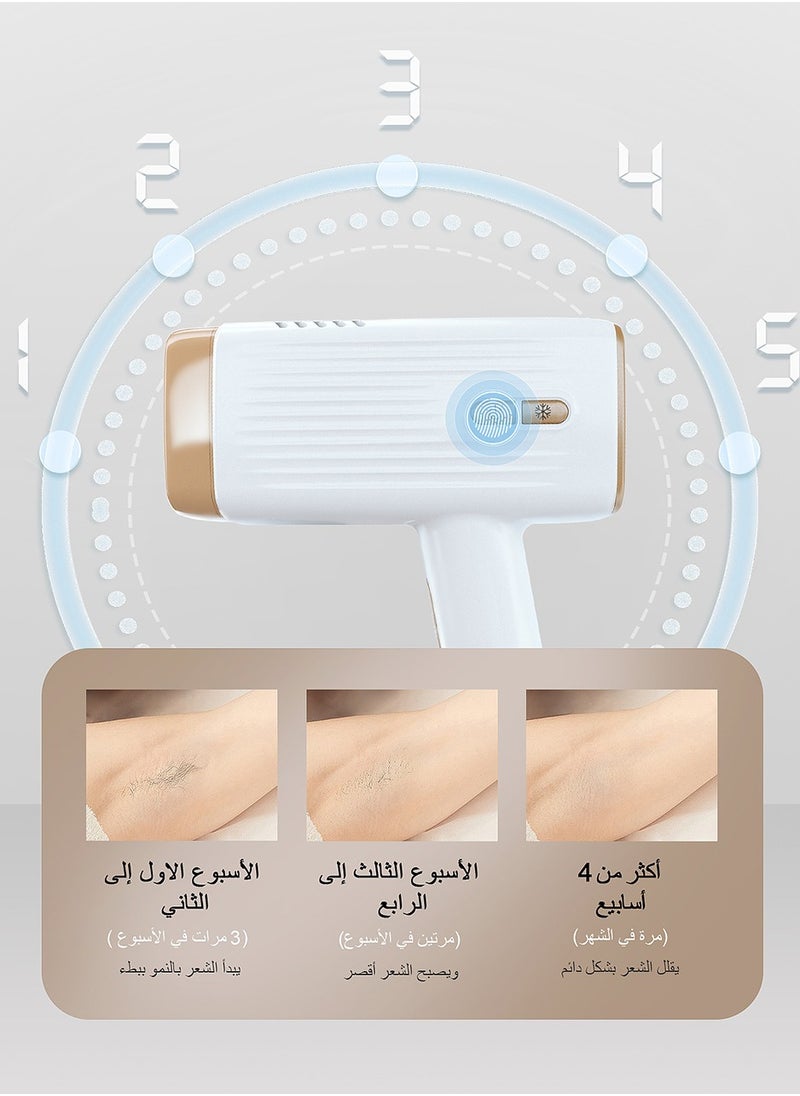 IPL Laser Hair Removal Device, At-Home Hair Removal with Ice Cooling, 500,000 Flashes, 5 Energy Levels, Permanent Painless Epilation