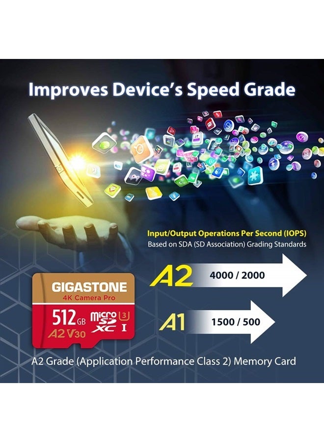 Gigastone [5-Yrs Free Data Recovery] Gigastone 512GB Micro SD Card, 4K Camera Pro, A2 V30 for Smartphone, Gopro, Action Cams, 4K UHD Video, For Nintendo-Switch, Up to 100MB/s, UHS-I U3 C10 Class 10 with Adapter - Image 3