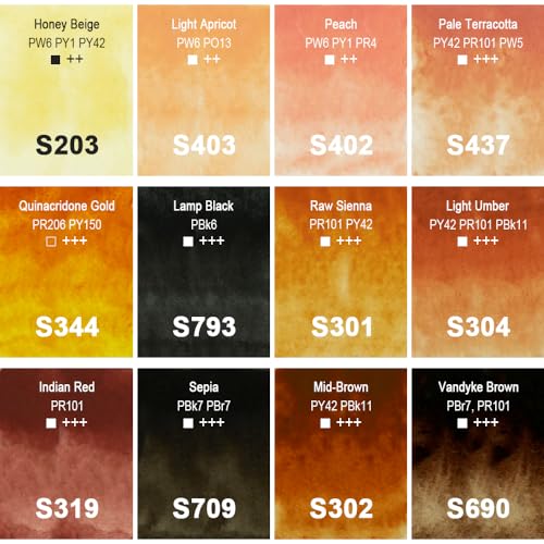 PHOENIX Skin Tone Watercolor Paint Set - 12 Flesh Colors Artist Grade Half Pans Palette Portrait Colors Watercolor Travel Set for Adults, Professional Artists - Image 2