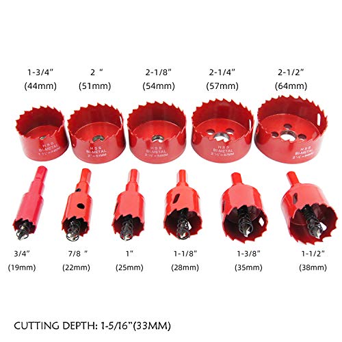 Laiwei Hole Saw Kit, 11 Pcs 3/4" to 2-1/2" General Purpose Hole Saw Drill Bits, HSS Hole Cutter with Arbor for Wood, Plastic, Drywall,Size(19,22,25,28,35,38,44,51,54,57,64) - Image 2