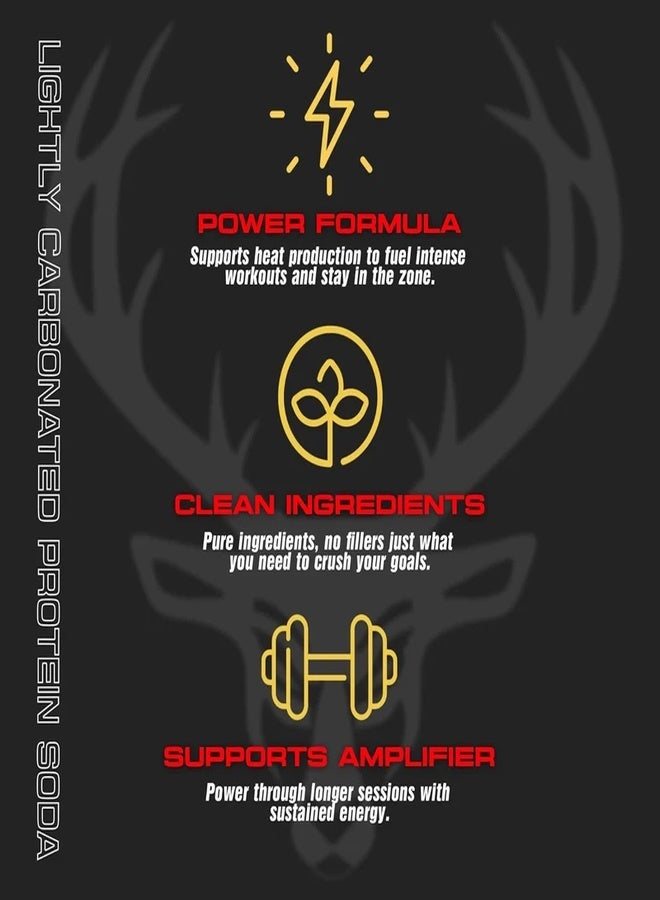 Bucked Up Lightly Carbonated Protein Soda - 25g Whey Isolate - RTD - Zero Sugar, Low Calorie, Caffeine Free, Sparkling Protein Soda - 473 ml flavored (Peach Mango) - Image 3