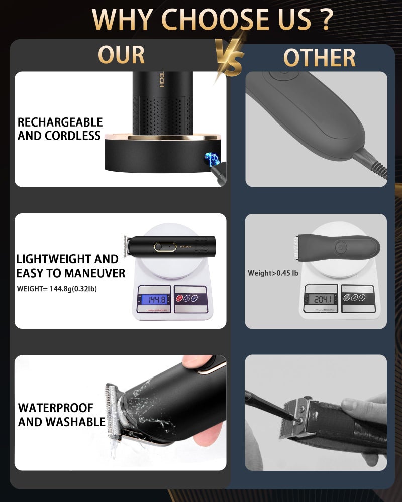 PRITECH Bikini Trimmer for Women - Rechargeable Pubic Hair Trimmer for Sensitive Skin, Wet&Dry Use, Pain-Free Electric Razor&Shaver with Standing Recharge Dock, Ideal Gift for Women, Black - Image 5