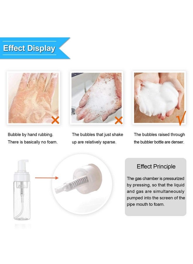 Pharcos Foaming Dispenser Bottles (100ml, 150ml) (20, Clear Bottle with Black foaming, 150 ML) - Image 4