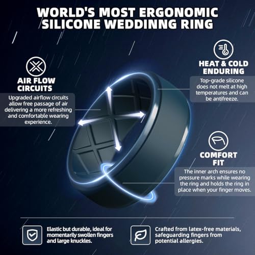 Egnaro Men's Silicone Rings 10mm Wide 2.5mm Thick Rubber Wedding Bands, Multipack 1/4/7 Breathable Comfort Fit For Workout - Image 2