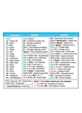 Excel and Word English Keyboard Shortcuts Sticker – Master Office Programs - pzsku/Z1A0FAA2939B1E063575CZ/45/_/1734804156/cc2f1b00-8ffe-4e70-9eb7-19a3c5f2a0a9