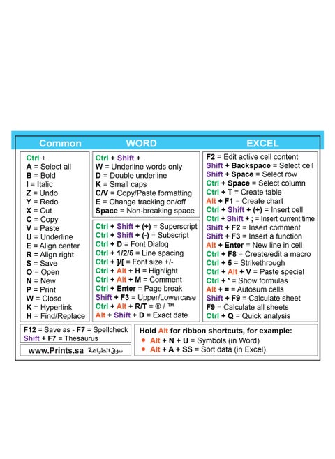 Excel and Word English Keyboard Shortcuts Sticker – Master Office Programs